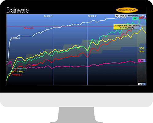 Metasys TR software for stress test
